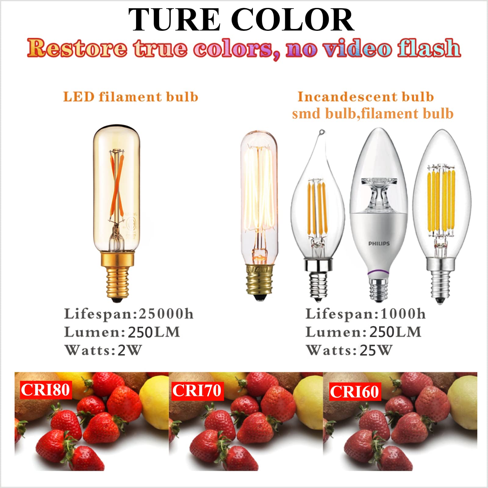 LiteHistory safety protections image showing overload and short-circuit protection features.