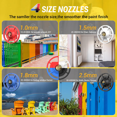 LITEKON copper nozzle set enables multiple spray patterns for various surfaces.