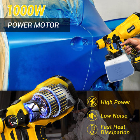 LITEKON easy-clean design facilitates quick maintenance after use.