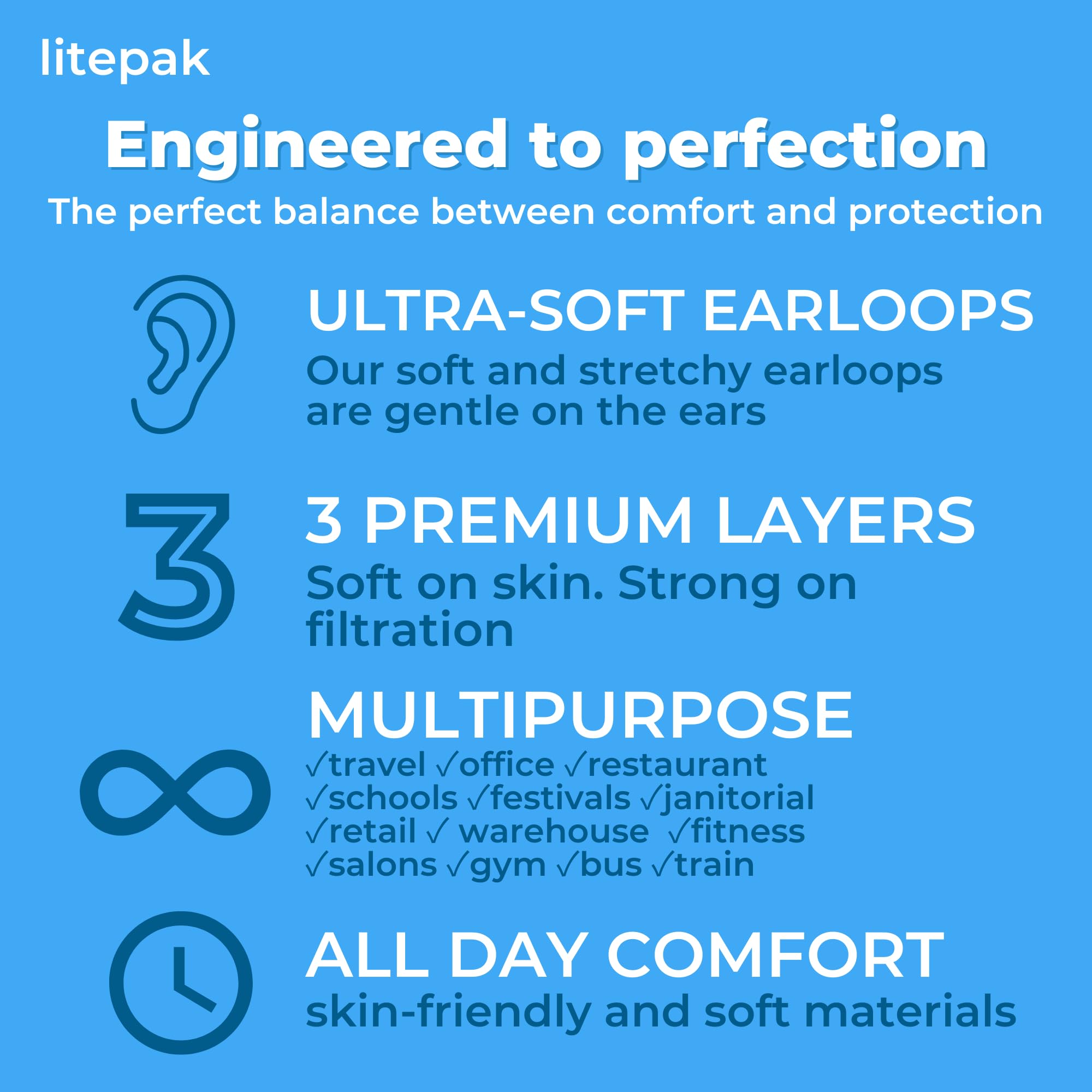 Litepak black masks close-up material quality emphasizes soft inner layer for extended wear.
