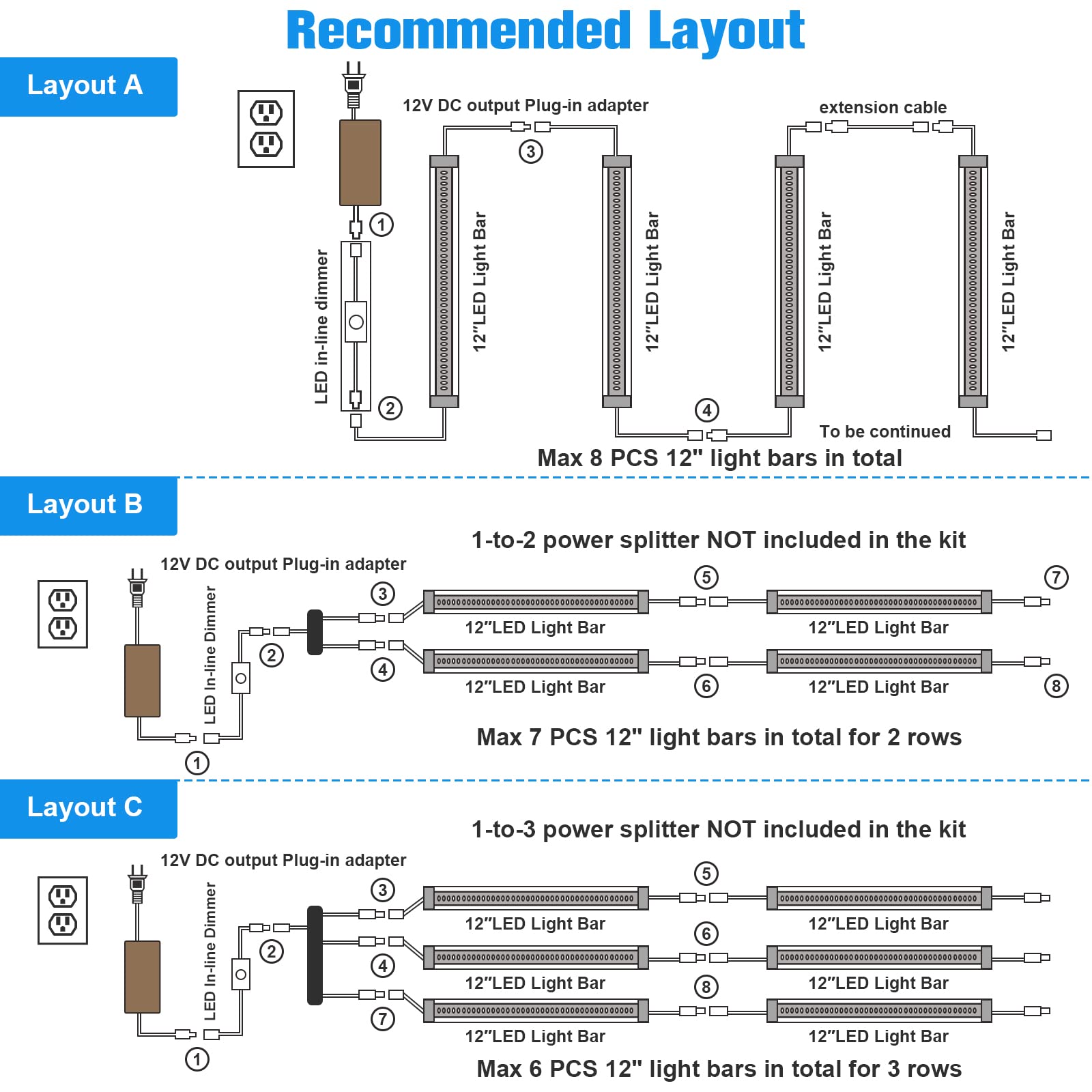 Litever extendable layout option with extra bars for customizable coverage.