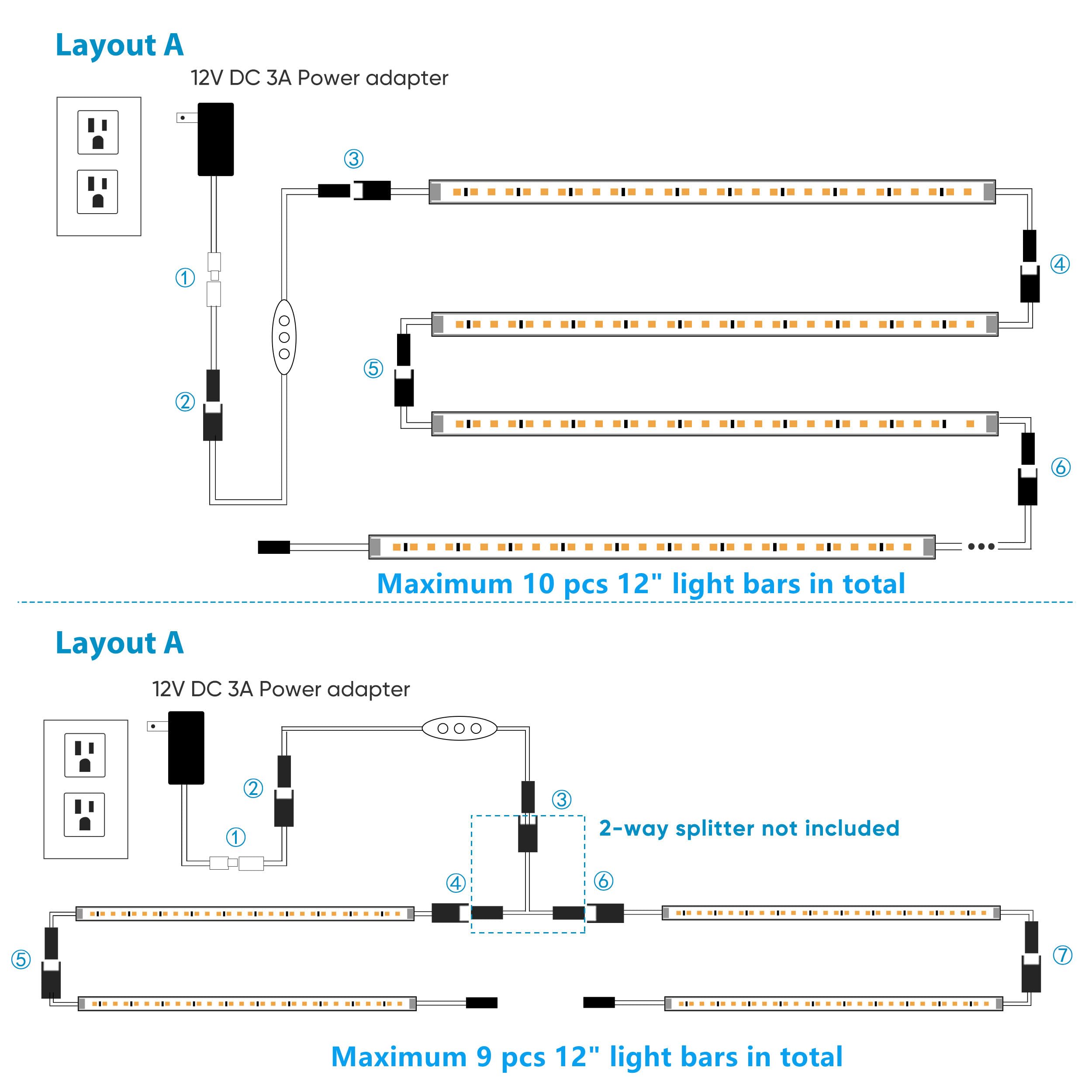 Litever extendable light bars support customizable layouts across rooms