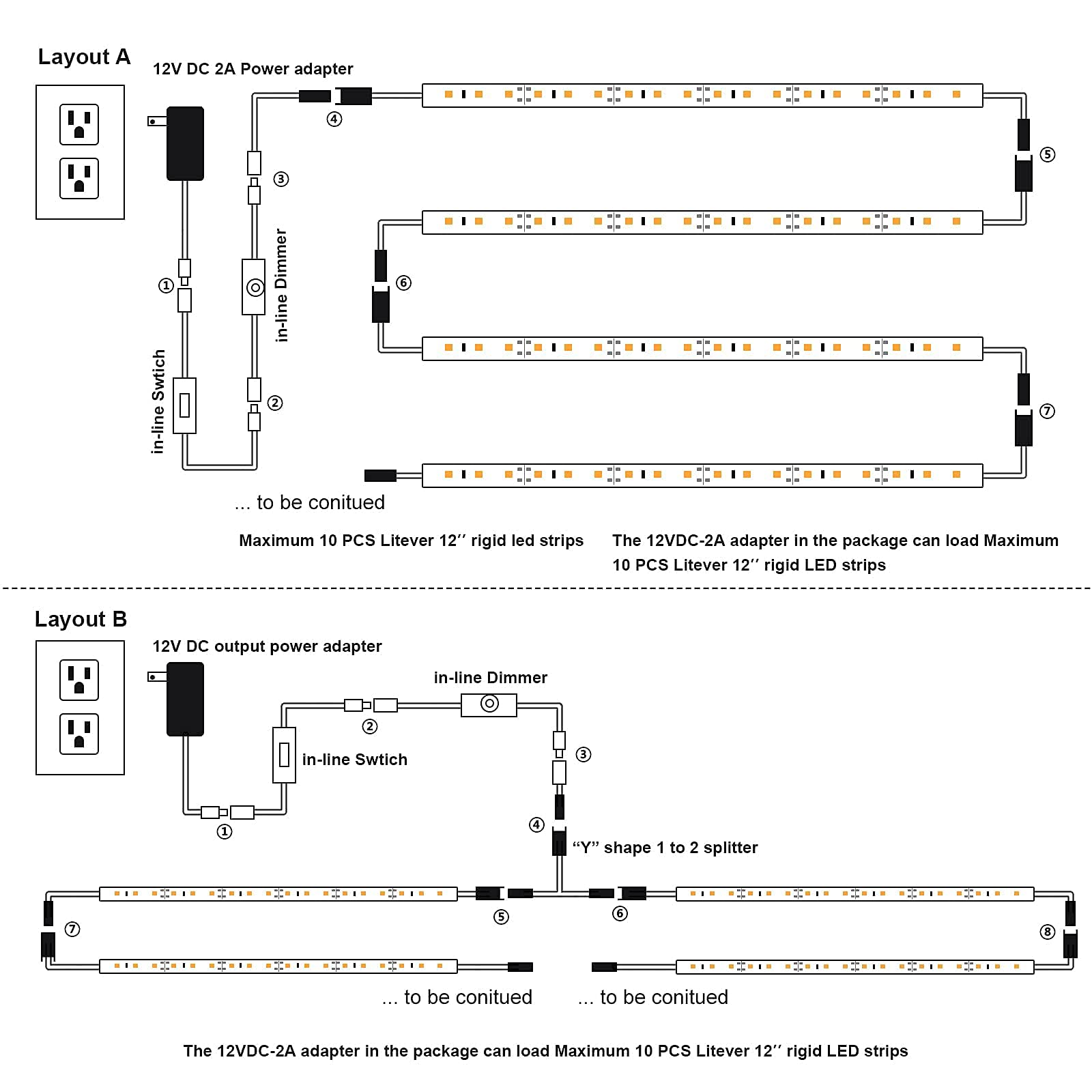 Litever extension cables and splitter enable flexible, custom layouts.