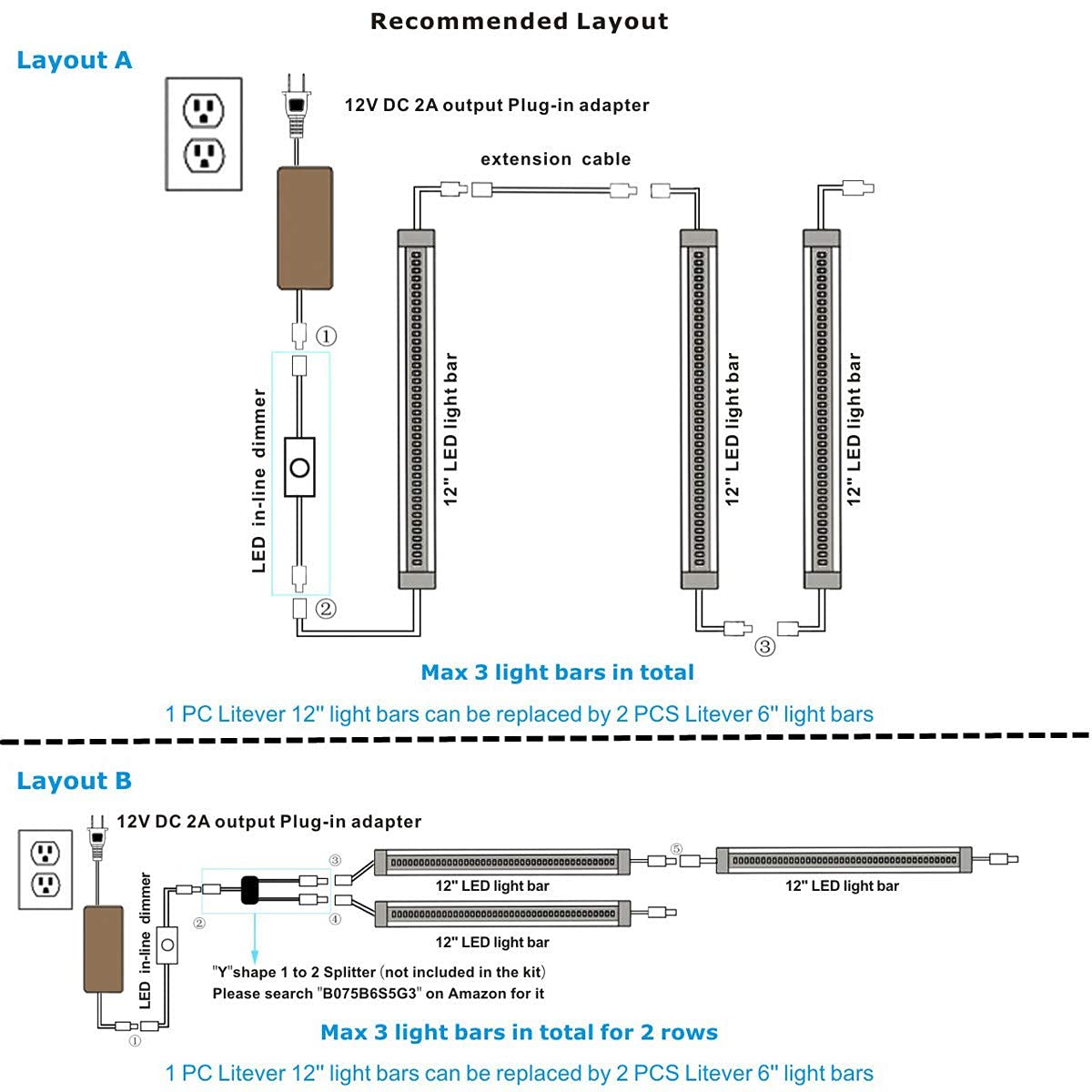 Litever three-bar kit includes mounting clips and screws for quick installation.