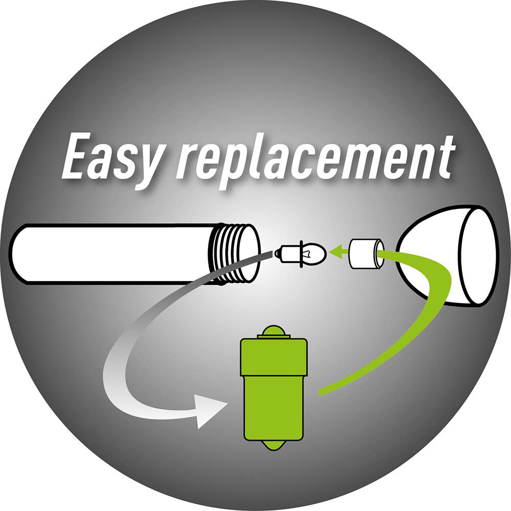 LiteXpress LXB430 fitment for Maglite 2C/D; simple retrofit