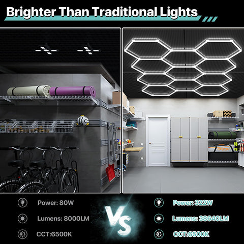 Litezone hexagon garage light assembly shows quick-install for solo projects.