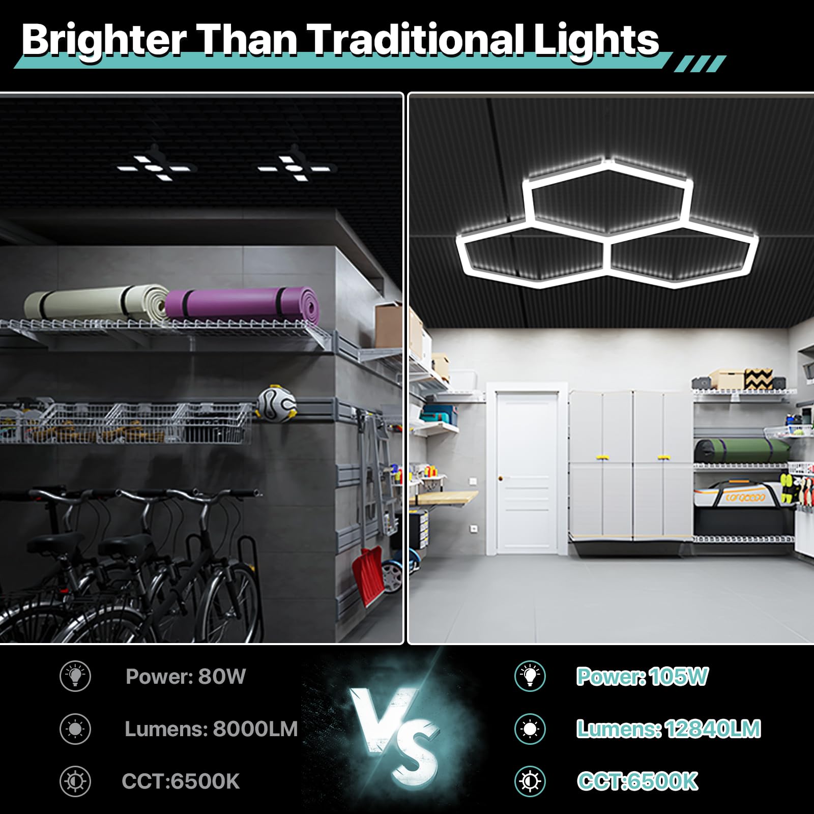 Litezone hexagon light with 6500K natural white creates crisp, eye-friendly workshop and basement lighting