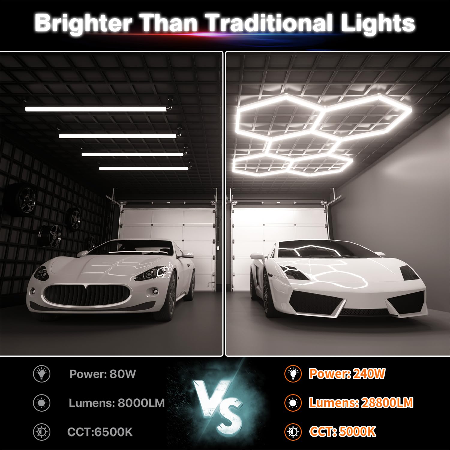 Litezone Hexagon workshop-illumination supports garages, studios, and small shops.