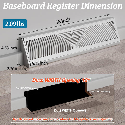 LitGURU 18-inch baseboard diffuser side profile highlighting steel body