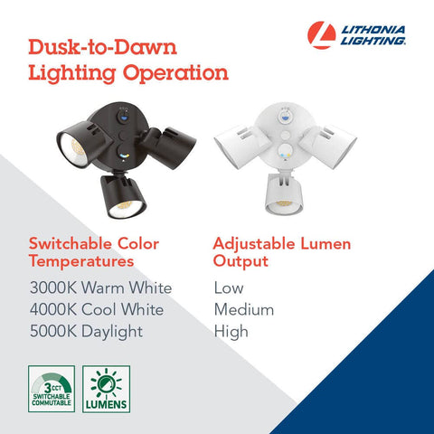 Lithonia HomeGuard adjustable heads direct light precisely where you need it.