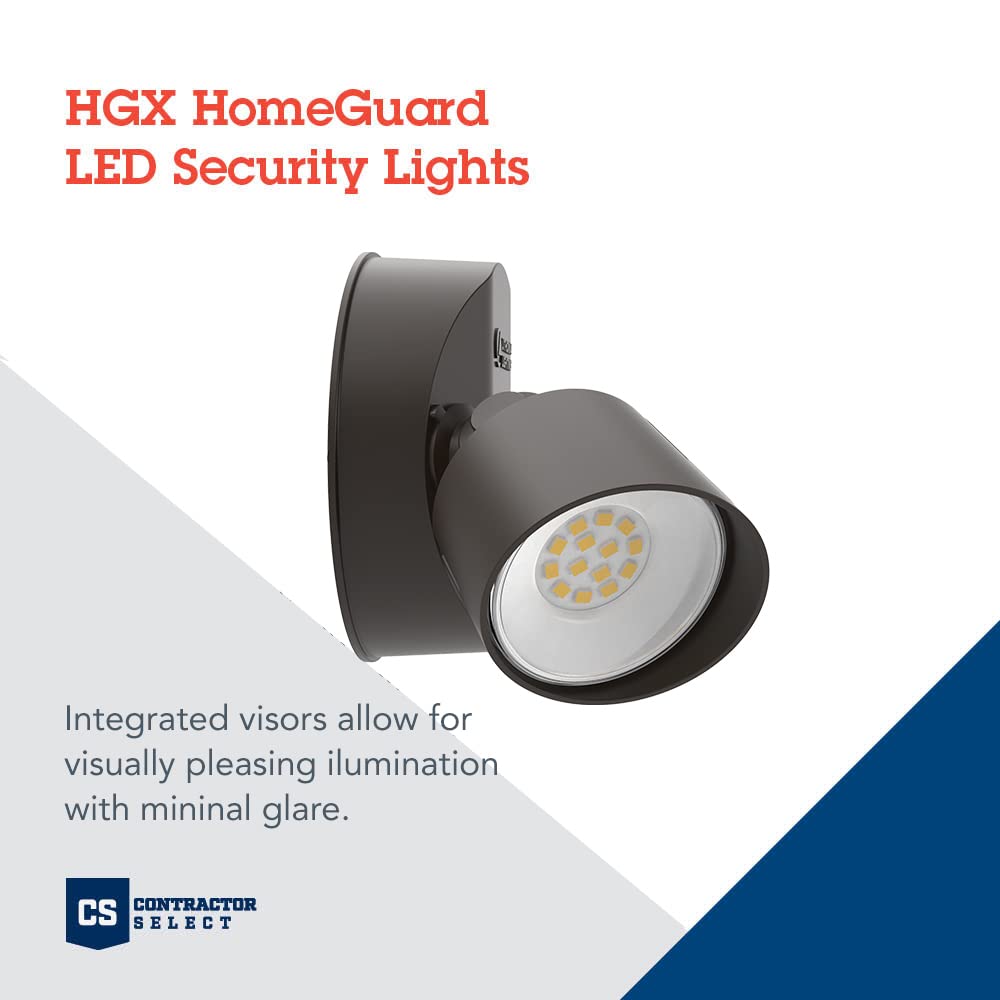 IP65 rated HomeGuard for wet locations and weather resilience.