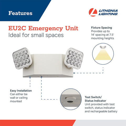 Lithonia Lighting Basics wall-mount design fits compact spaces.