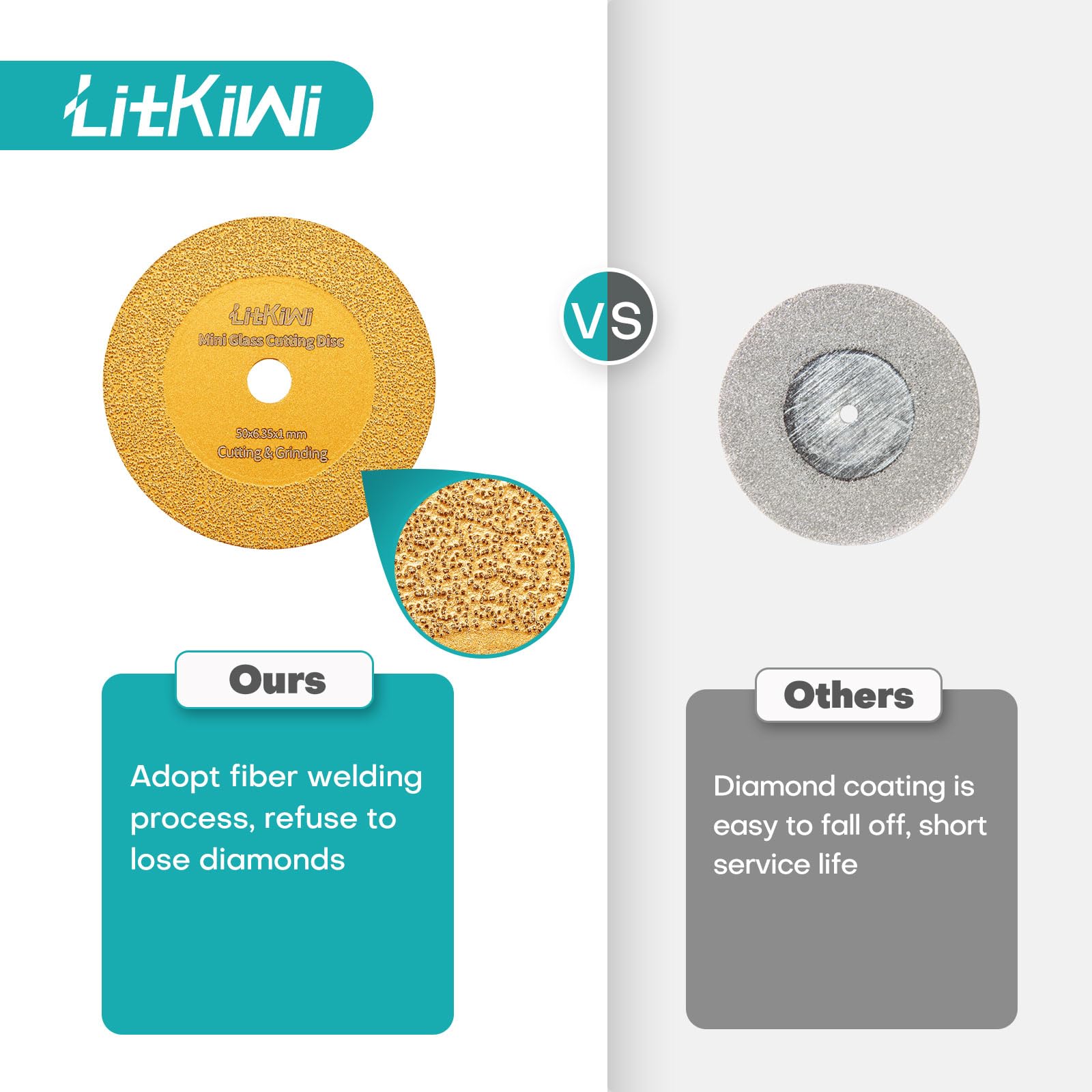 LitKiwi cutting disc compatible with small drills and grinders for versatility.