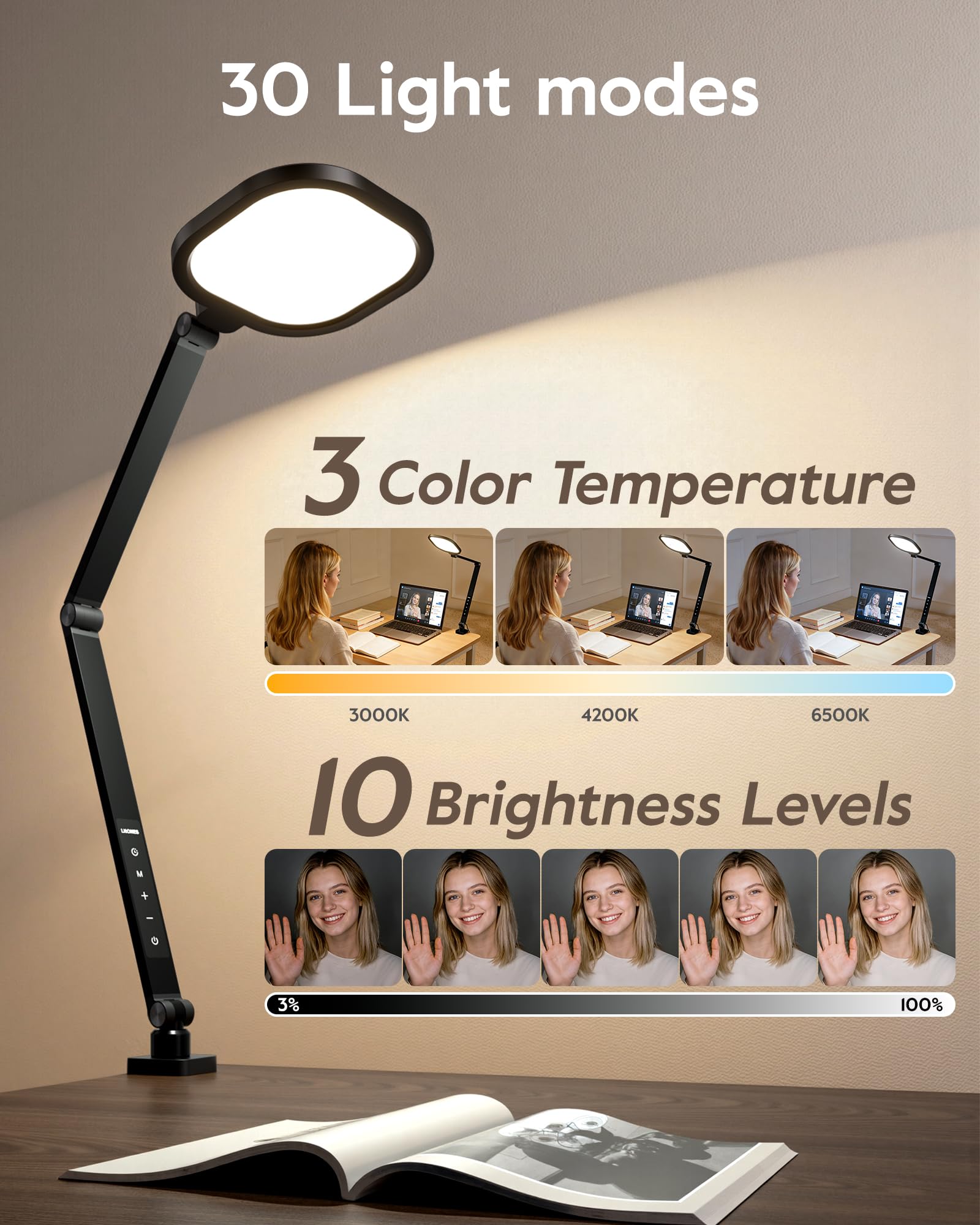 LitONES remote control for quick lighting adjustments during work.