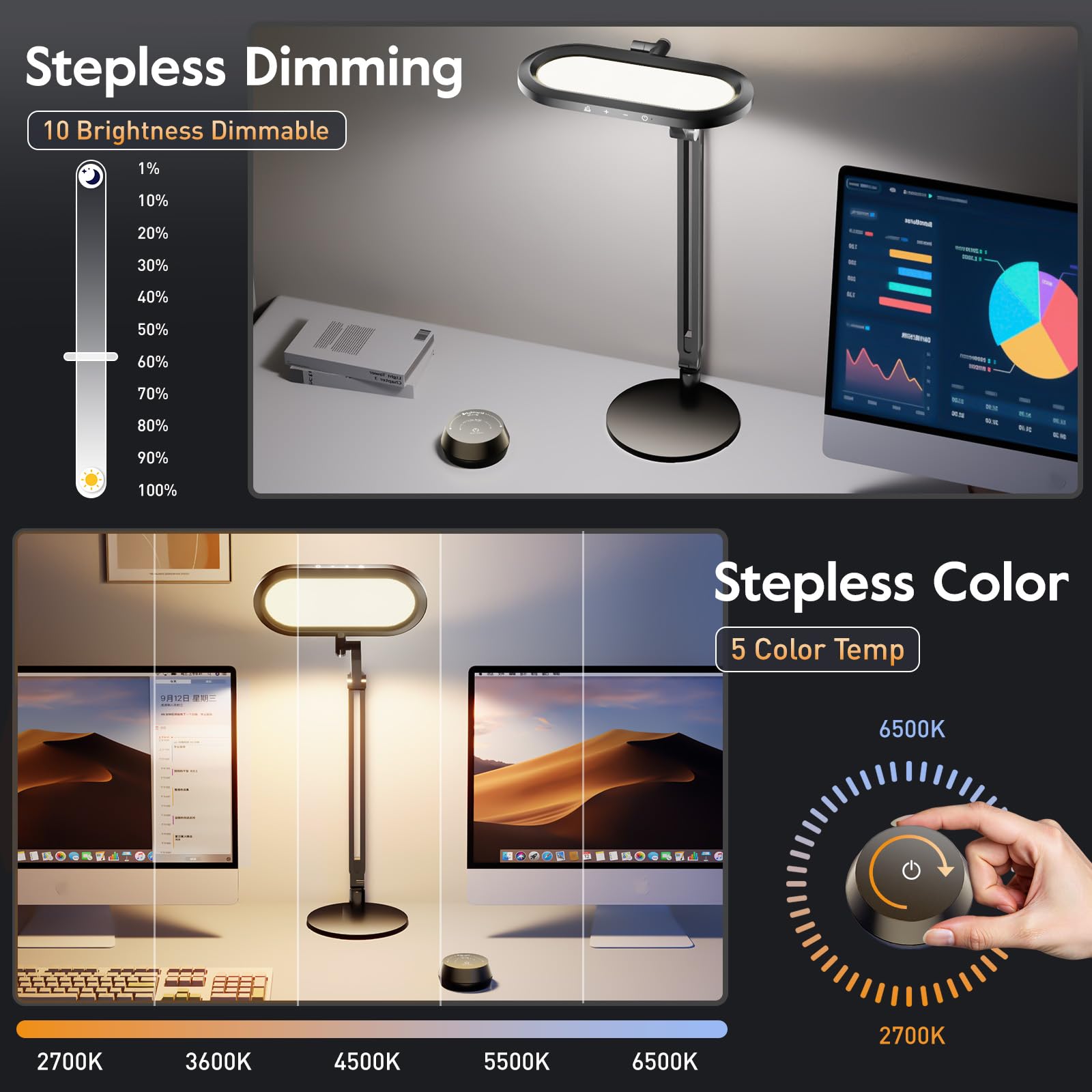 LitONES knob remote close-up enabling precise stepless dimming without looking.