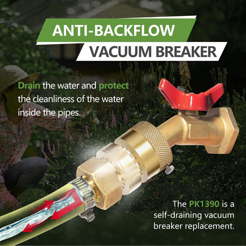 LitOrange backflow preventer installed on hose bib for backflow prevention.