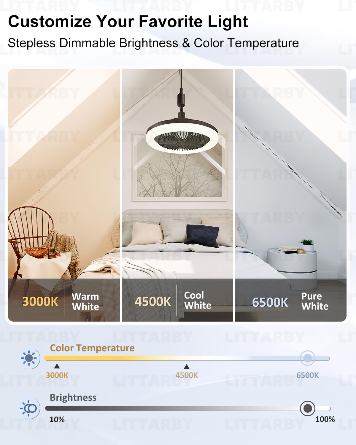 LITTARBY enclosed design provides safe operation around kids and pets