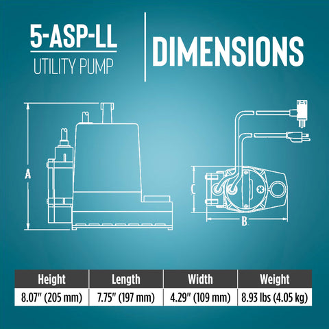 Little Giant 5-ASP-LL side view highlights durable body