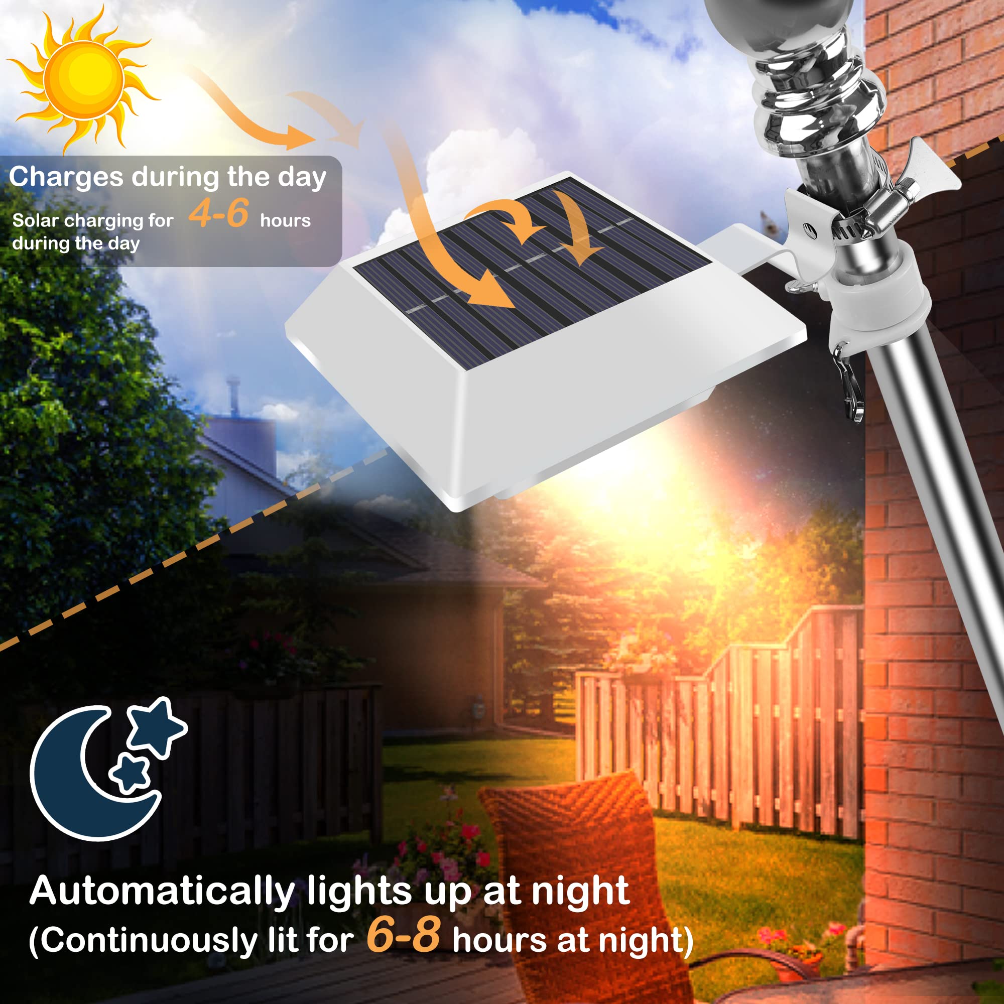 Adjustable angle helps you optimize sun exposure and flag visibility.