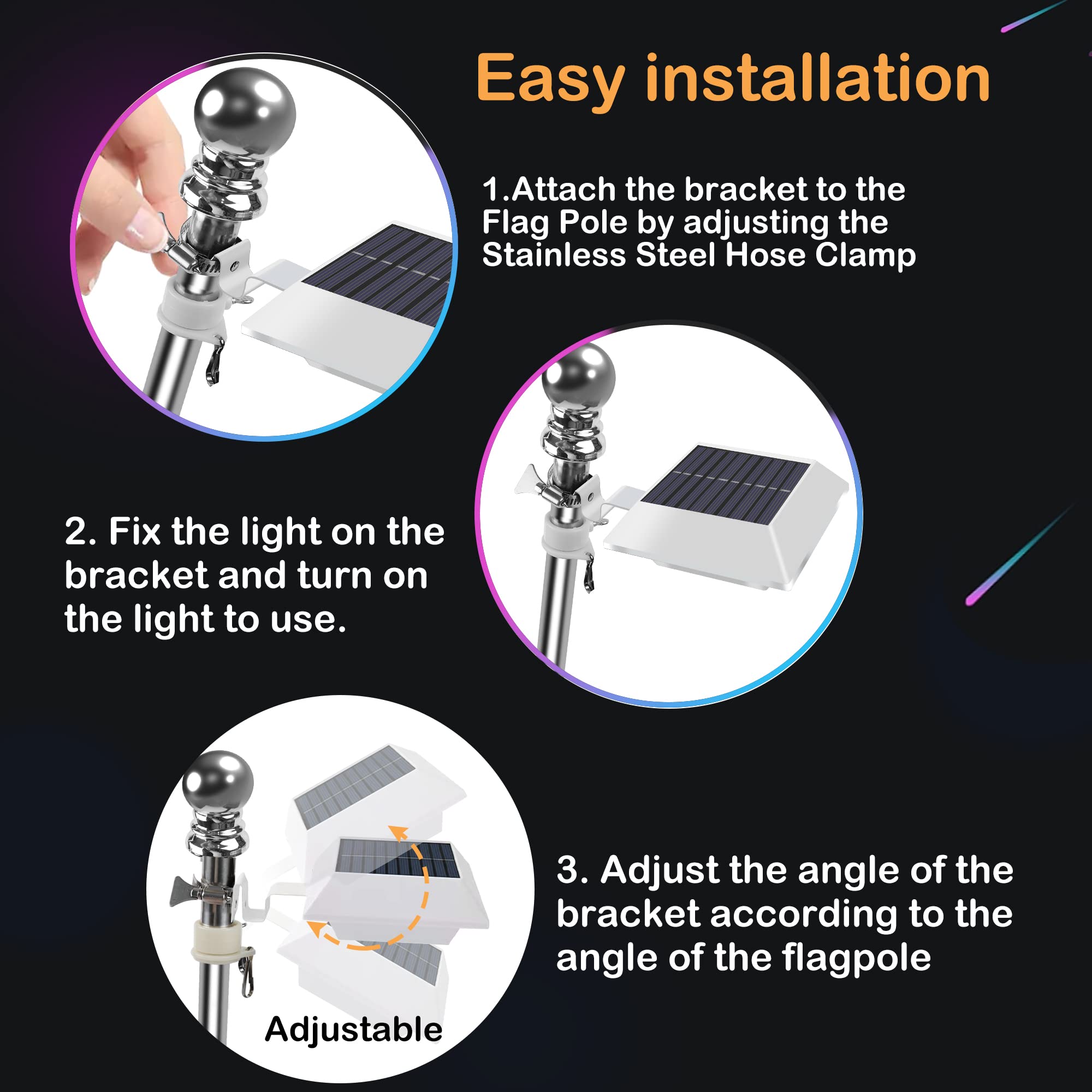 Upgraded solar panel powers 12 LEDs for reliable dusk-to-dawn illumination.