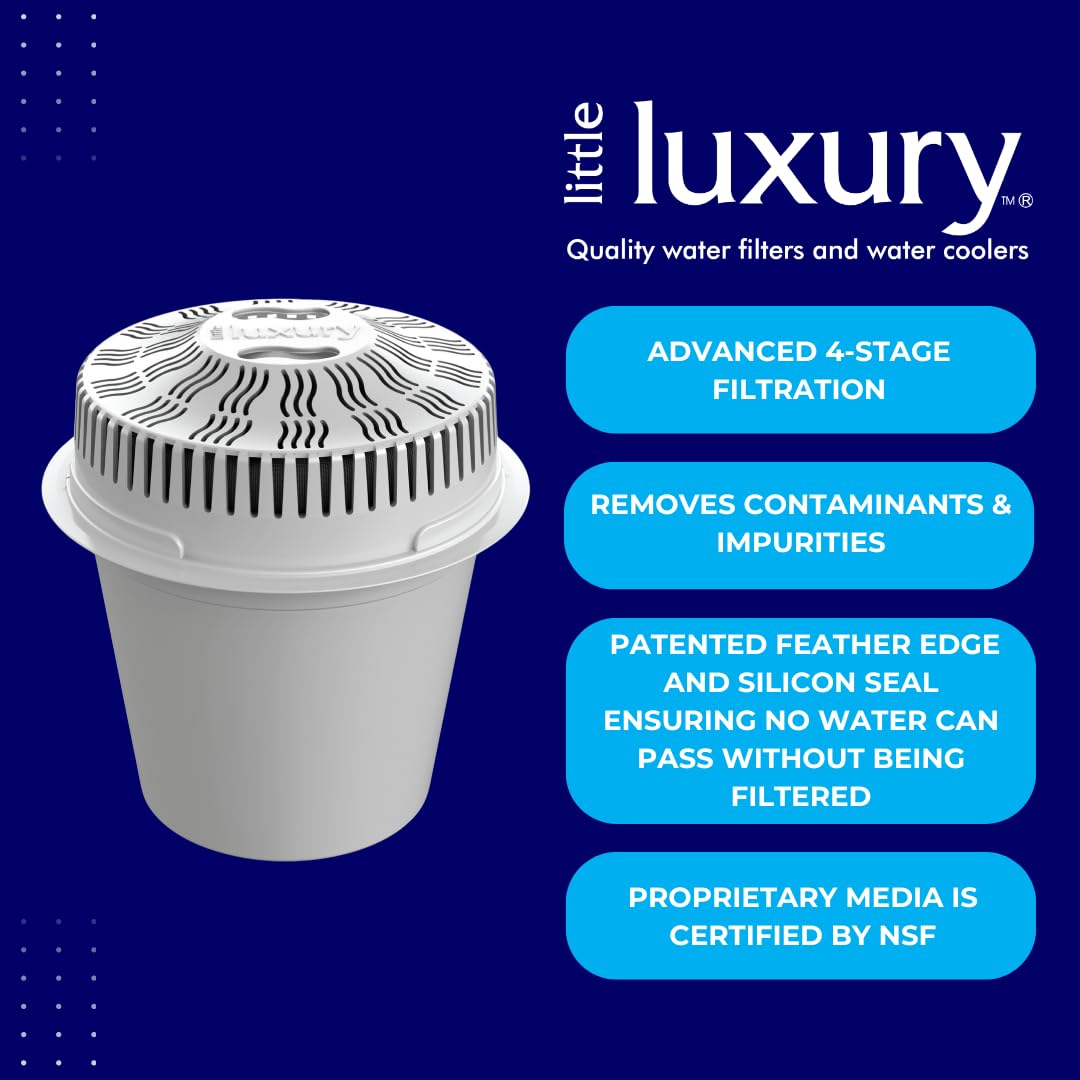 Little Luxury Vitality filter eco-friendly design suggests greener hydration and savings.