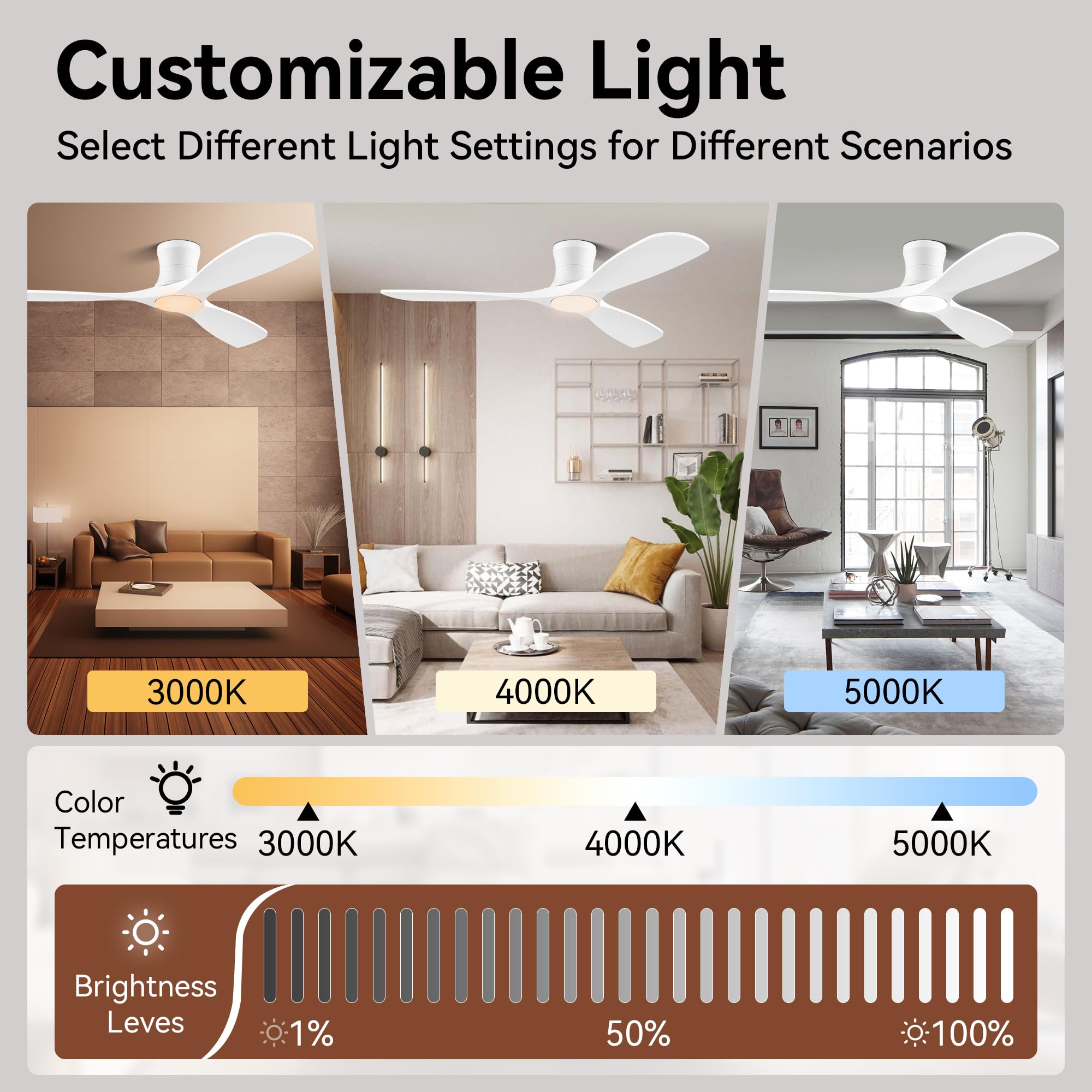 Livory voice and remote control enable convenient operation.