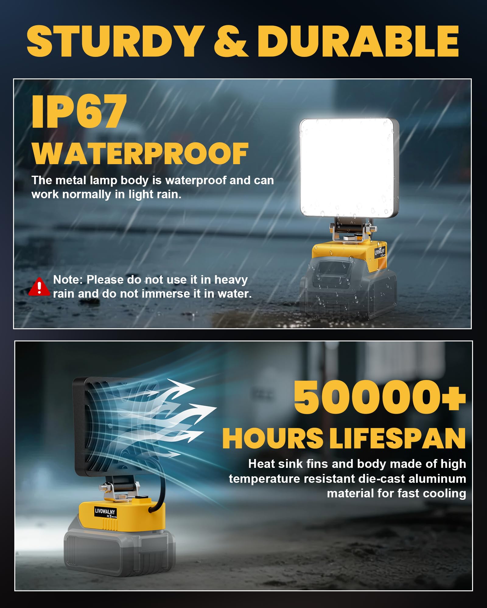 LIVOWALNY cordless flood light with low voltage protection safeguards batteries