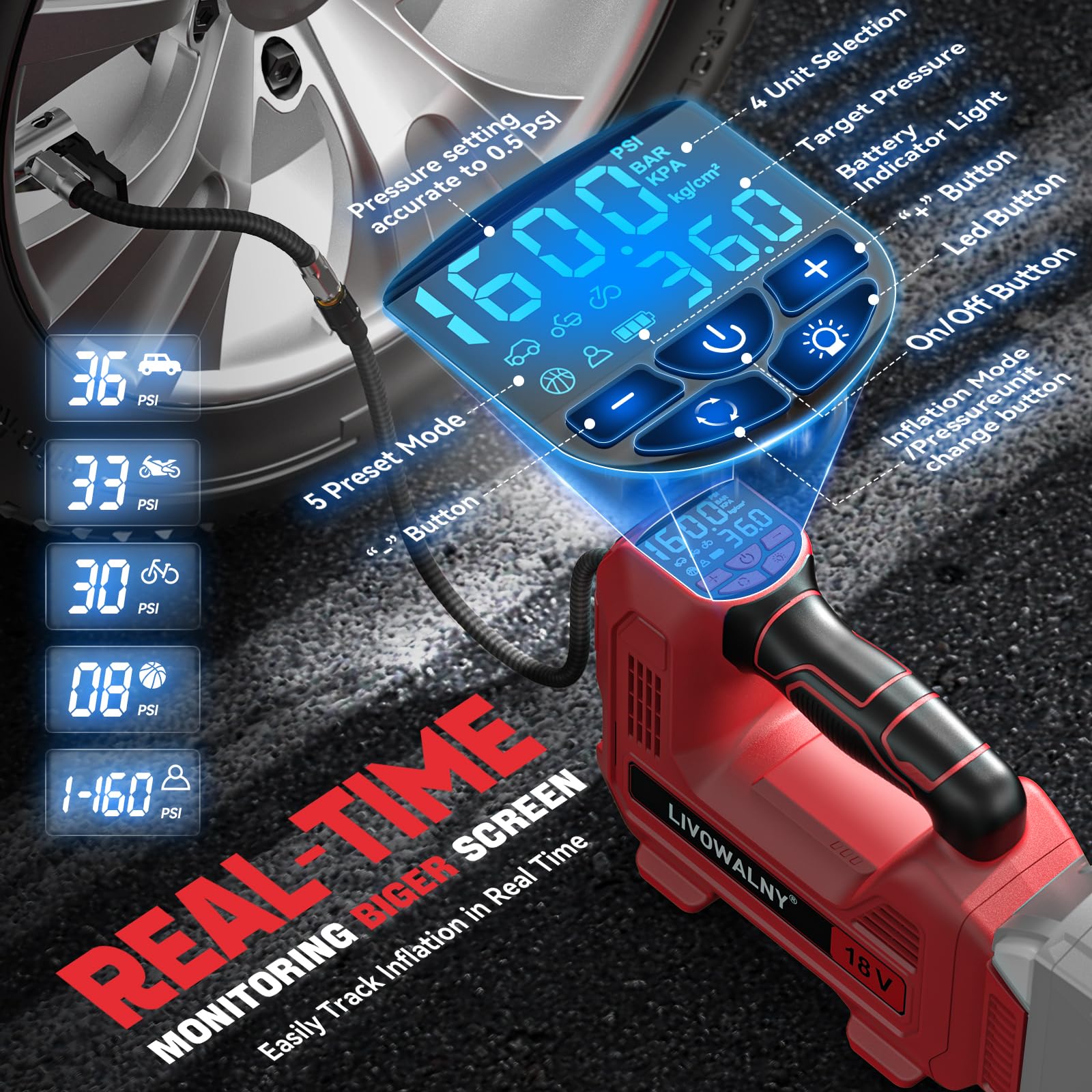 LIVOWALNY brushless-motor-inflation delivers smooth, fast air flow for quick tires.