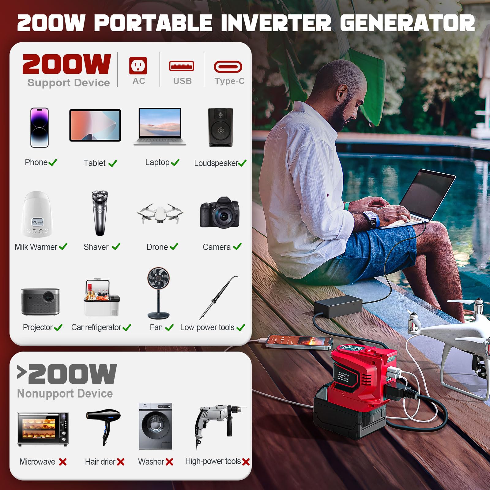LIVOWALNY compact fan and ventilation keep the unit cool