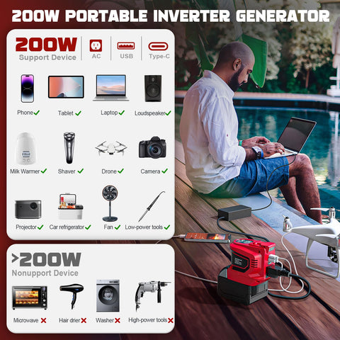 LIVOWALNY compact fan and ventilation keep the unit cool
