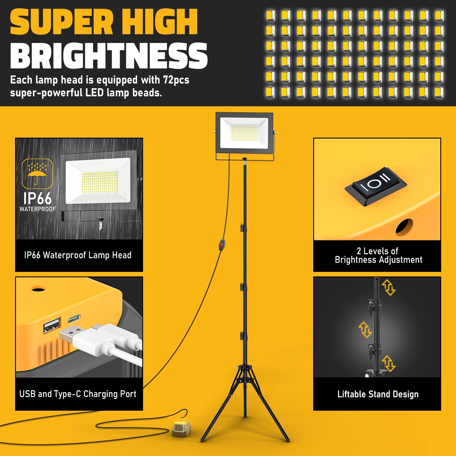 LIVOWALNY light compatible with Dewalt 20V batteries for cordless use.