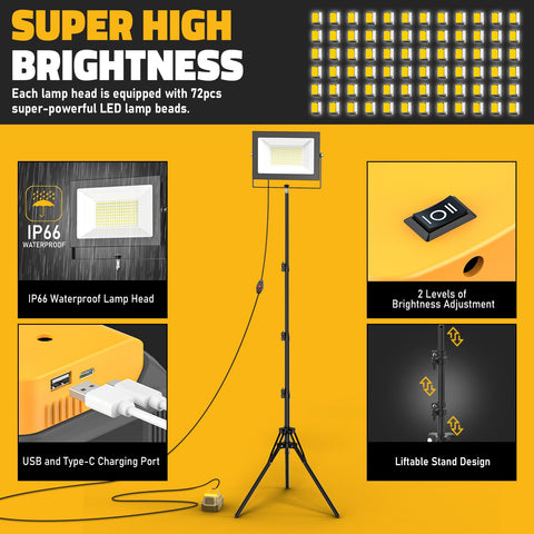 LIVOWALNY light compatible with Dewalt 20V batteries for cordless use.