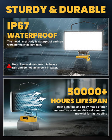 LIVOWALNY dewalt-compatible 100W LED light battery bay and protection feature