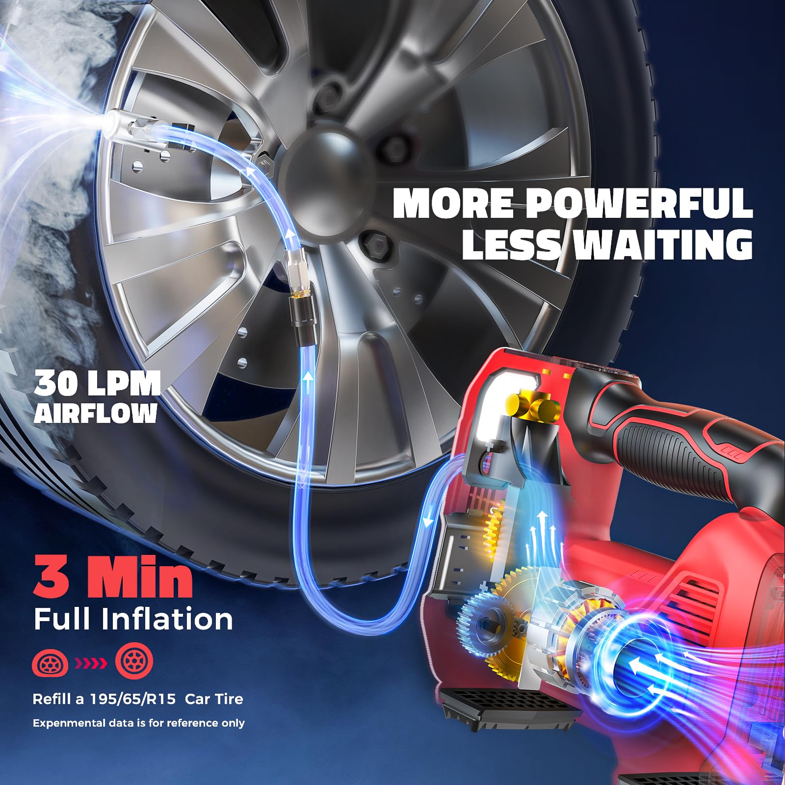 LIVOWALNY digital-pressure-gauge display provides precise readouts for accurate inflation.