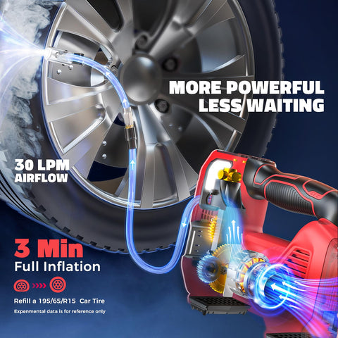 LIVOWALNY digital-pressure-gauge display provides precise readouts for accurate inflation.
