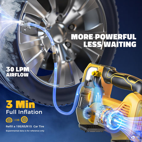 LIVOWALNY inflator delivers fast inflation up to 40 L/min.