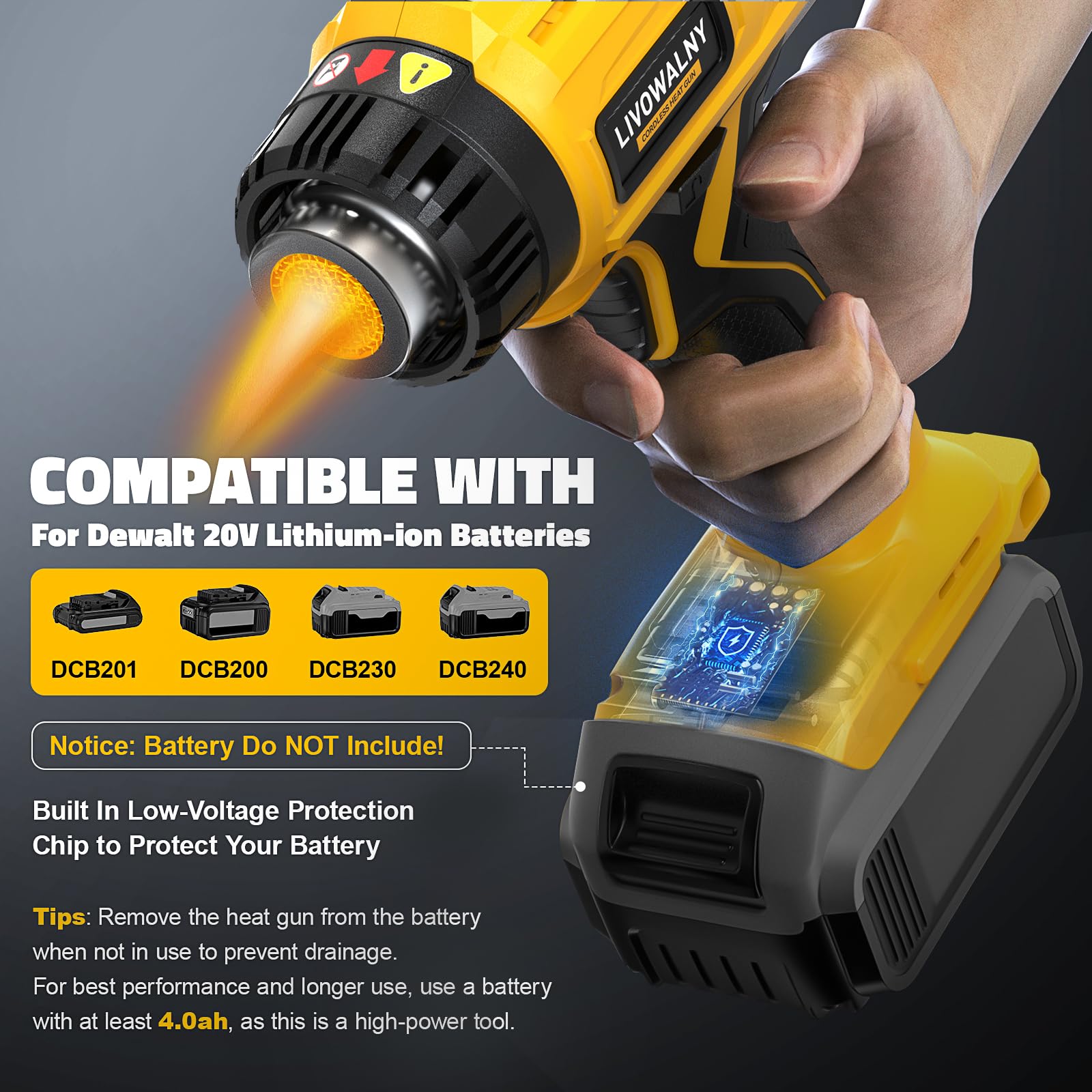 Compact LIVOWALNY heat gun with ergonomic handle for comfortable handheld use.