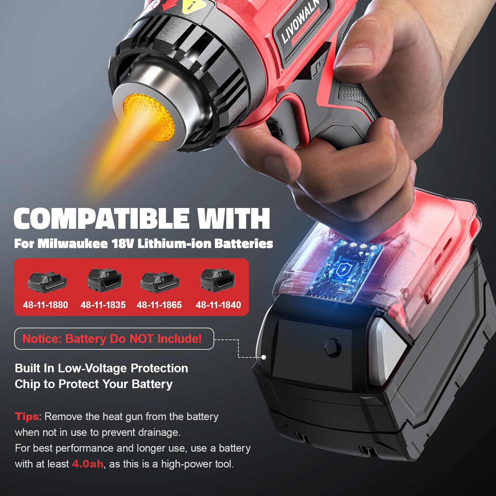 LIVOWALNY heat gun with LED display showing temperature and voltage