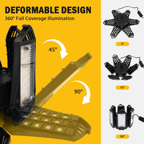 LIVOWALNY LED work light delivers broad, uniform coverage for garages and shops.