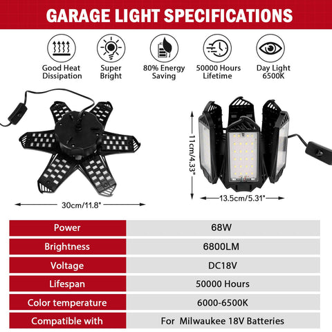 Livowalny LED Work Light with six deformable panels for targeted 360-degree coverage.
