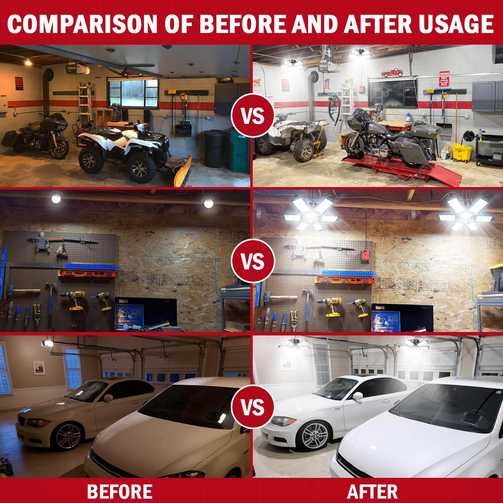 Livowalny LED Work Light installed in a garage enhances workspace brightness.