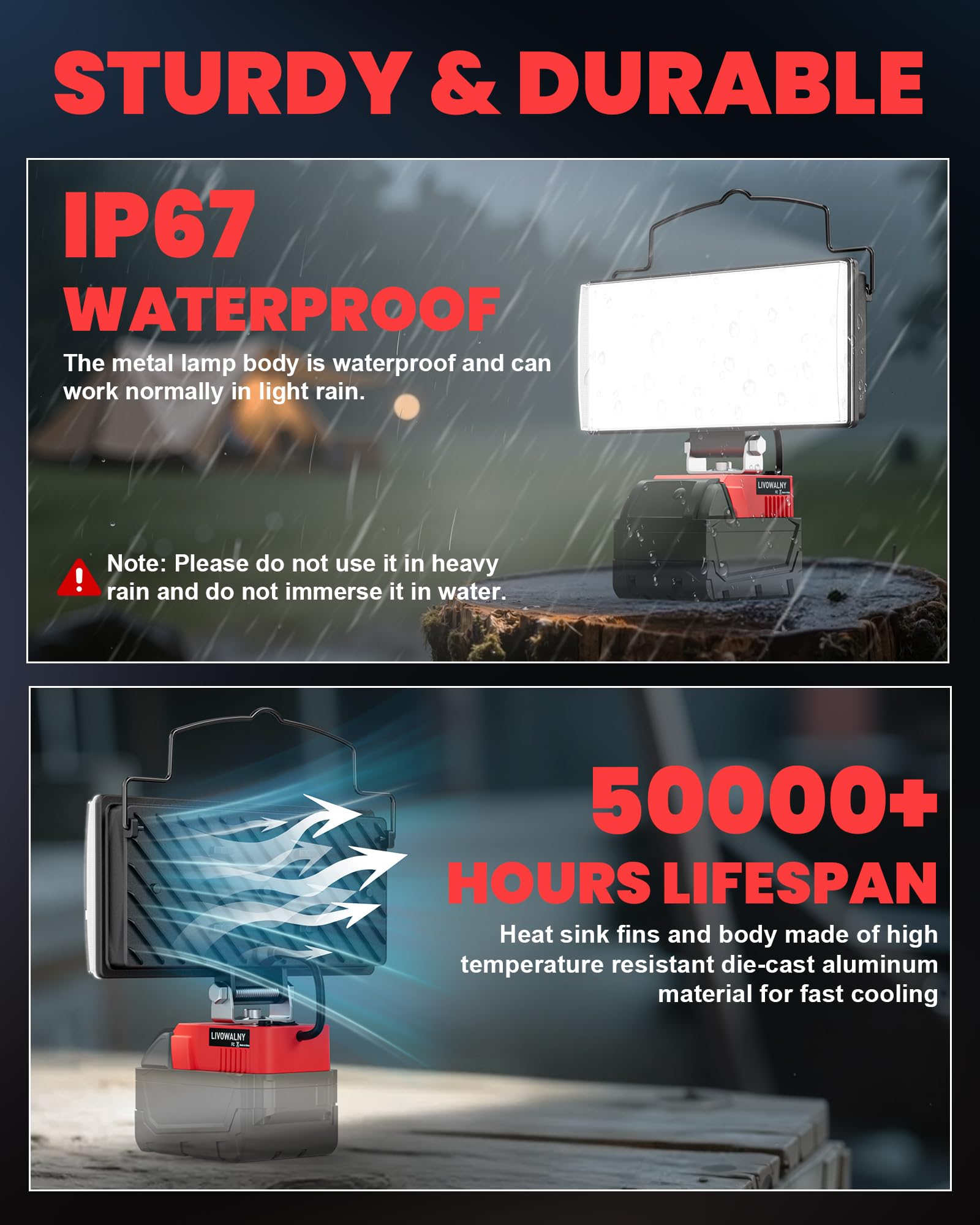 LIVOWALNY LED work light low voltage protection for safe operation
