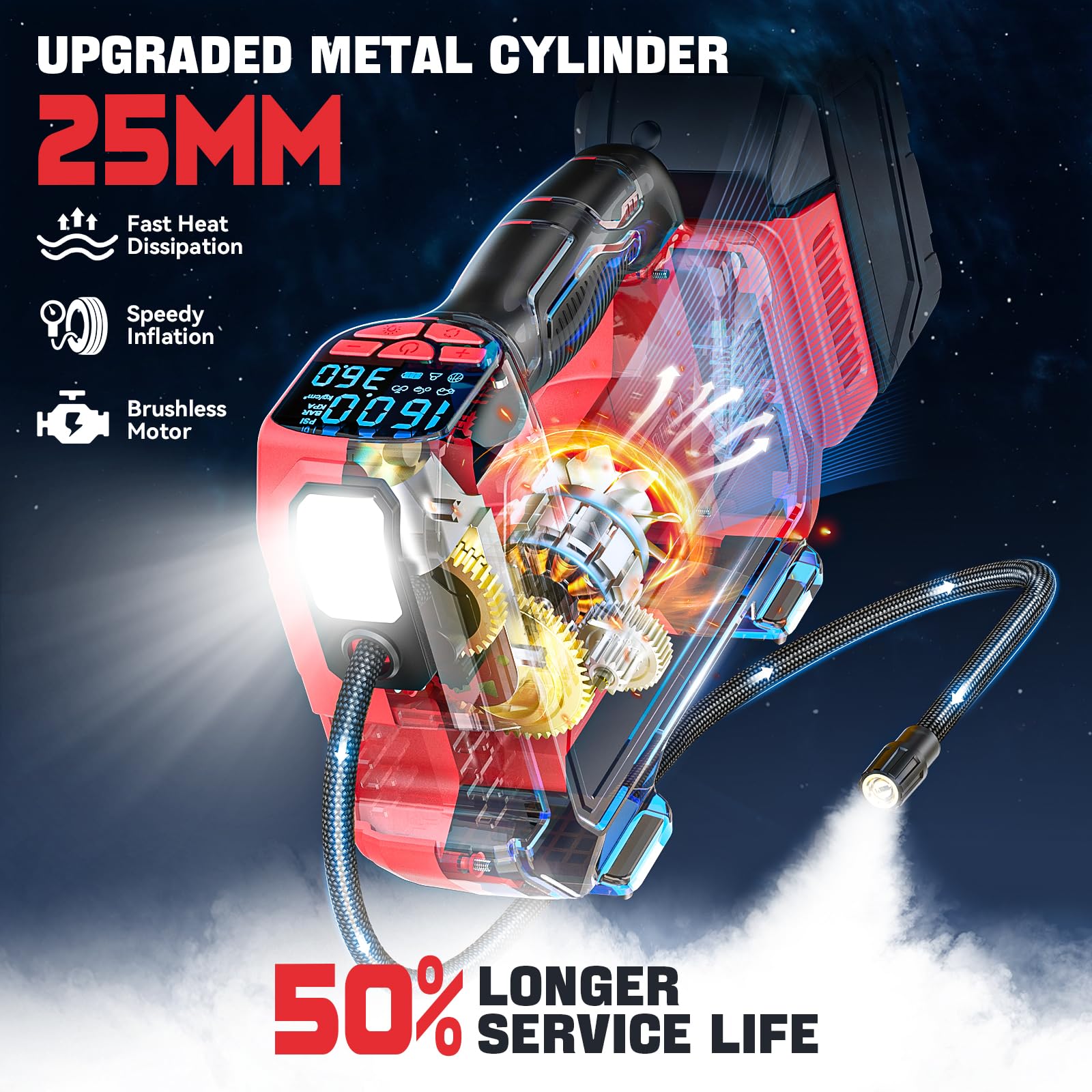 LIVOWALNY Milwaukee-battery-compatible system powers cordless inflation anywhere.
