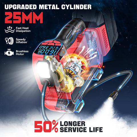 LIVOWALNY Milwaukee-battery-compatible system powers cordless inflation anywhere.