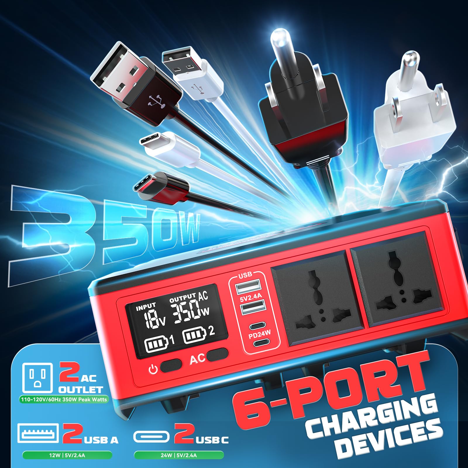 LIVOWALNY usb-a-ports-2 provide reliable phone charging on the move