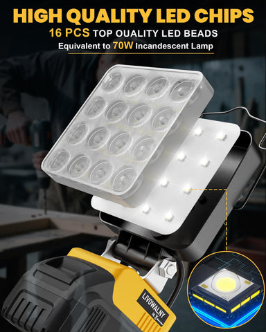 LIVOWALNY USB-A and Type-C ports power devices while you work.