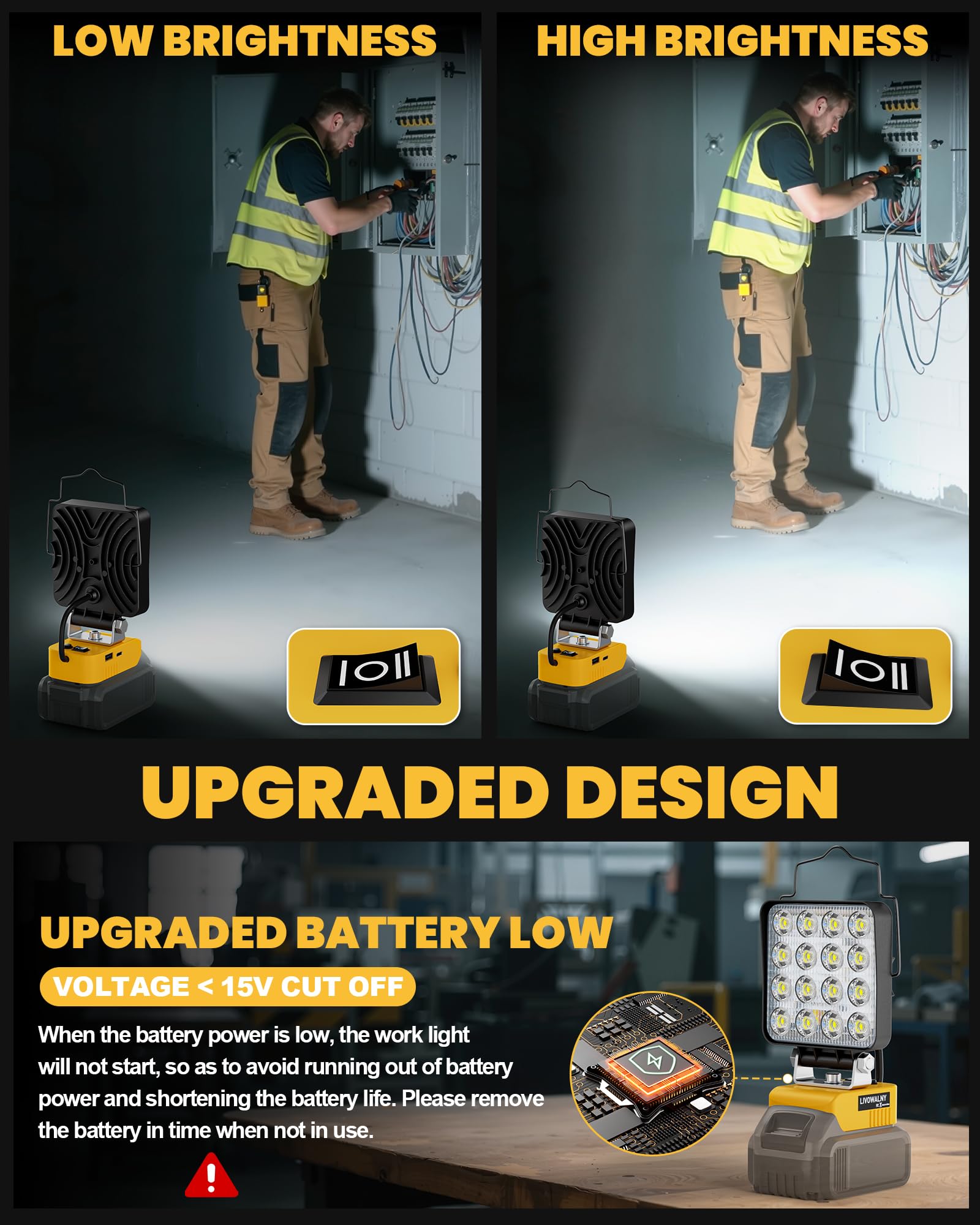 LIVOWALNY weather-resistant housing handles light rain during outdoor work.