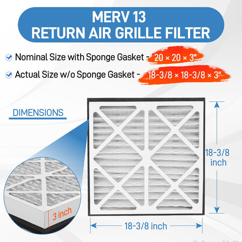 LIWEDFG Durable electrostatically charged PET material for better filtration