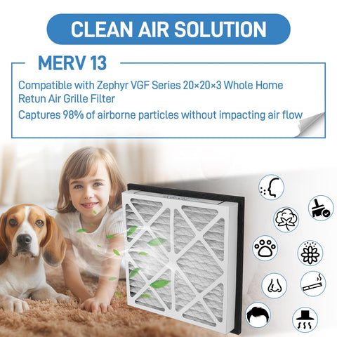 LIWEDFG Zephyr VGF series-compatible filter fits return air grilles