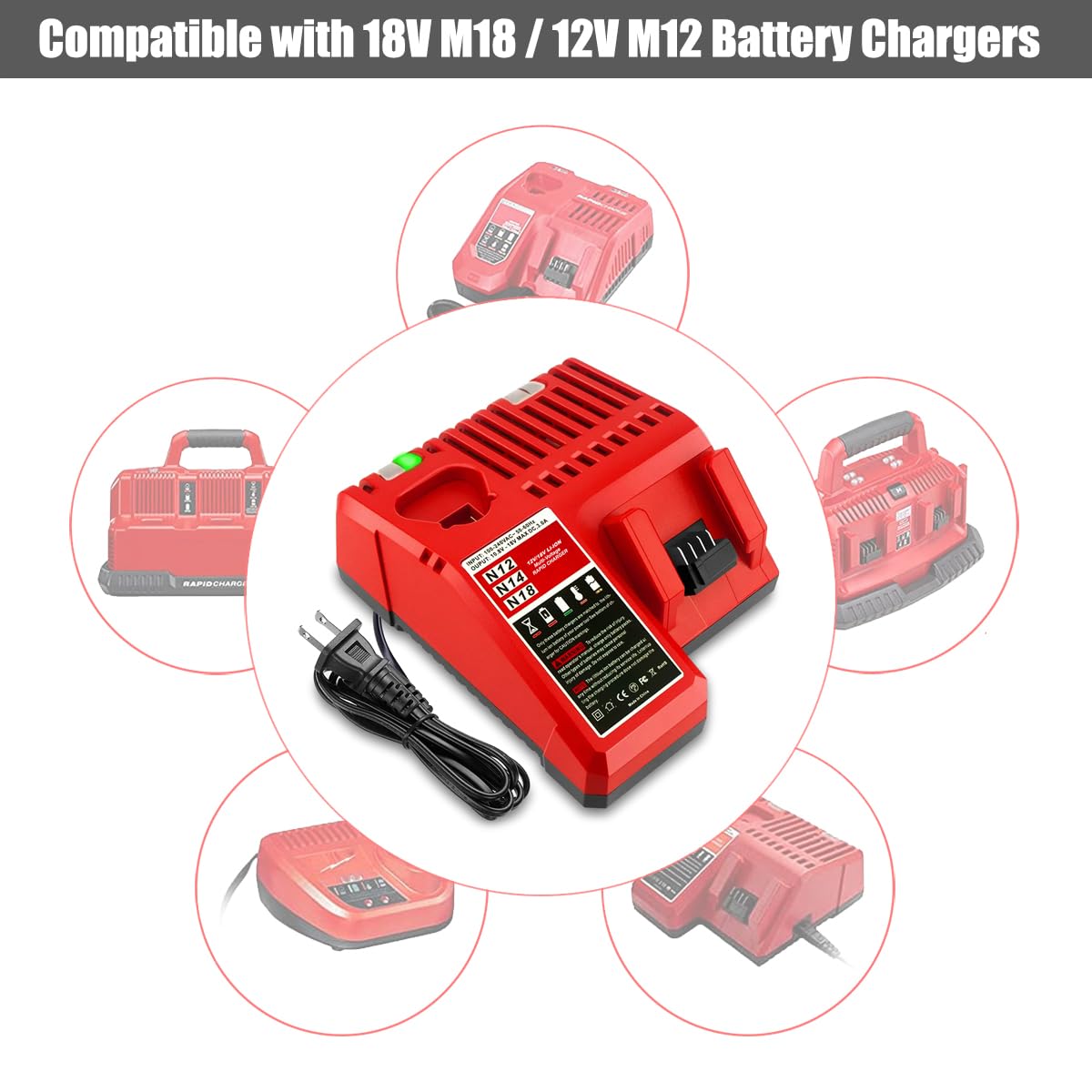 Lizone Milwaukee battery-compatible charger with M12 and M18 support
